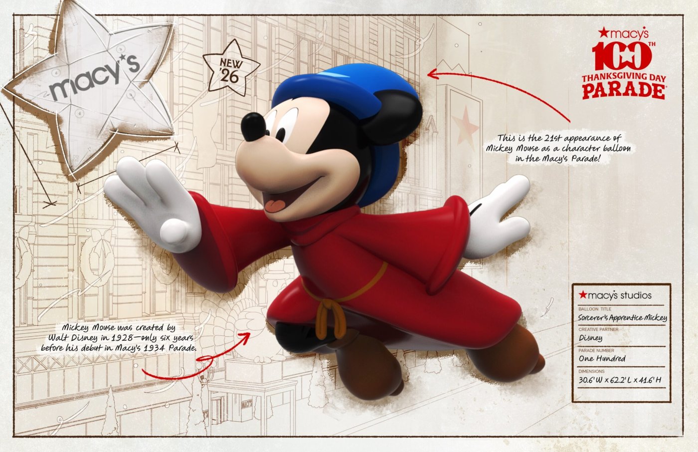 Mickey debutará como globo gigante en el 100.º Macy’s Thanksgiving Day Parade